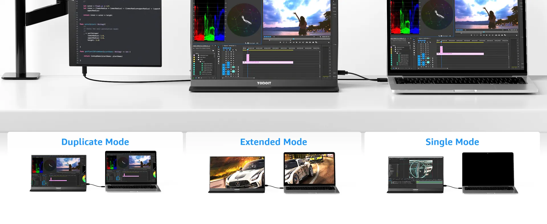 YODOIT Portable Monitor 14 Inch FHD for Travel gallery image 5