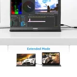 YODOIT portable monitor in a multi-display desk setup